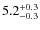 $5.2^{\rm +0.3}_{-0.3}$