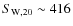 $S_{\rm W, 20} \sim 416$
