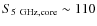$S_{\rm 5~GHz,
core} \sim110$