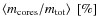 $\left<m_{{\rm cores}}/ m_{{\rm tot}}\right>\ [\%]$