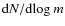 ${\rm d}N/{\rm d}{\rm log}~m$