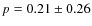 $p=0.21\pm0.26$
