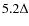 $5.2\Delta$