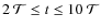 $2~\mathcal{T} \leq t \leq 10~\mathcal{T}$