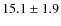 $15.1\pm1.9$