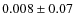 $0.008\pm0.07$