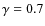 $\gamma=0.7$