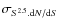 $\sigma_{S^{2.5}.{\rm d}N/{\rm d}S}$