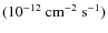 $(10^{-12}~{\rm cm}^{-2}~{\rm s}^{-1})$