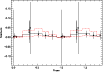 \begin{figure}
\par\includegraphics[width=9cm,clip]{aa13917-09-fig4.ps}\vspace*{1.5mm}
\end{figure}