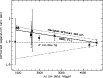 \begin{figure}
\par\includegraphics[angle=270,width=9cm,clip]{aa13917-09-fig2.ps}
\end{figure}
