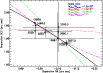\begin{figure}
\par\includegraphics[width=9cm,clip]{aa13917-09-fig3.ps}\vspace*{1.5mm}
\end{figure}