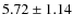 $5.72 \pm 1.14$