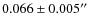 $0.066 \pm 0.005 ^{\prime \prime}$