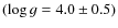 $(\log g = 4.0 \pm 0.5)$
