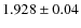 $1.928 \pm 0.04$