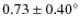 $0.73 \pm 0.40 ^{\circ}$