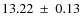 $13.22\ \pm\ 0.13$