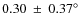 $0.30~ \pm~ 0.37^{\circ}$