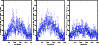 \begin{figure}
\par\includegraphics[height=1.60in,width=1.14in,clip]{13978fg1a.e...
...eps}\includegraphics[height=1.60in,width=1.14in,clip]{13978fg1c.eps}\end{figure}