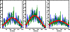 \begin{figure}
\par\includegraphics[height=1.60in,width=1.14in,clip]{13978fg5a.e...
...eps}\includegraphics[height=1.60in,width=1.14in,clip]{13978fg5c.eps}\end{figure}