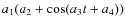 $a_{1}(a_2 + \cos
(a_{3}t+a_{4}))$