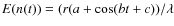 $E(n(t))= (r(a
+ \cos (bt+c))/\lambda$