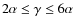 $2
\alpha \le \gamma \le 6 \alpha$