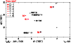 \begin{figure}
\par\includegraphics[angle=270,width=8.8cm,clip]{14002fc5.ps}
\end{figure}