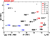\begin{figure}
\par\includegraphics[angle=270,width=8.8cm,clip]{14002fc14.ps}
\end{figure}