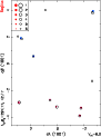 \begin{figure}
\par\includegraphics[angle=270,width=8cm,clip]{14002fc18.ps}
\end{figure}