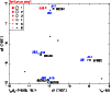 \begin{figure}
\par\includegraphics[angle=270,width=8.8cm,clip]{14002fc21.ps}
\end{figure}