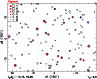 \begin{figure}
\par\includegraphics[angle=270,width=8.5cm,clip]{14002fc24.ps}
\end{figure}