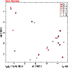 \begin{figure}
\par\includegraphics[angle=270,width=8.8cm,clip]{14002fc28.ps}
\end{figure}
