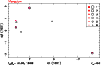 \begin{figure}
\par\includegraphics[angle=270,width=8.8cm,clip]{14002fc29.ps}
\end{figure}