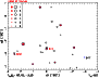 \begin{figure}
\par\includegraphics[angle=270,width=8cm,clip]{14002fc33.ps}
\end{figure}