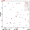 \begin{figure}
\par\includegraphics[angle=270,width=8.8cm,clip]{14002fc35.ps}
\end{figure}