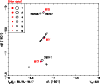 \begin{figure}
\par\includegraphics[angle=270,width=8.8cm,clip]{14002fc48.ps}
\end{figure}