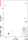 \begin{figure}
\par\includegraphics[angle=270,width=8cm,clip]{14002fc51.ps}
\end{figure}