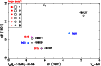 \begin{figure}
\par\includegraphics[angle=270,width=8.8cm,clip]{14002fc53.ps}
\end{figure}