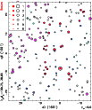\begin{figure}
\par\includegraphics[angle=270,width=9cm,clip]{14003fc9.ps}
\end{figure}
