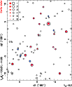 \begin{figure}
\par\includegraphics[angle=270,width=9cm,clip]{14003fc11.ps}
\end{figure}