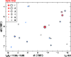 \begin{figure}
\par\includegraphics[angle=270,width=9cm,clip]{14003fc12.ps}
\end{figure}