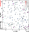 \begin{figure}
\par\includegraphics[angle=270,width=9cm,clip]{14003fc14.ps}
\end{figure}