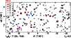 \begin{figure}
\par\includegraphics[angle=270,width=9cm,clip]{14003fc19.ps}
\end{figure}