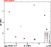 \begin{figure}
\par\includegraphics[angle=270,width=9cm,clip]{14003fc21.ps}
\end{figure}