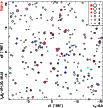 \begin{figure}
\par\includegraphics[angle=270,width=9cm,clip]{14003fc24.ps}
\end{figure}
