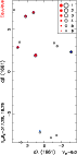 \begin{figure}
\par\includegraphics[angle=270,width=6.2cm,clip]{14003fc27.ps}
\end{figure}
