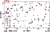 \begin{figure}
\par\includegraphics[angle=270,width=9cm,clip]{14003fc28.ps}
\end{figure}