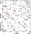 \begin{figure}
\par\includegraphics[angle=270,width=9cm,clip]{14003fc30.ps}
\end{figure}